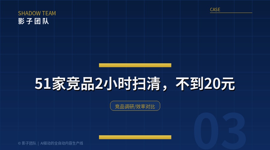 51家竞品2小时扫清